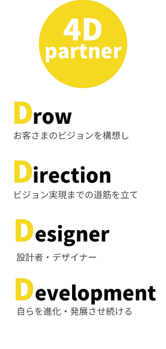 4D partner Drow:お客様のビジョンを構想し、Direction：ビジョン実現までの道筋を立て、Development：自らを進化・発展させ続ける、Designer：設計者・デザイナー